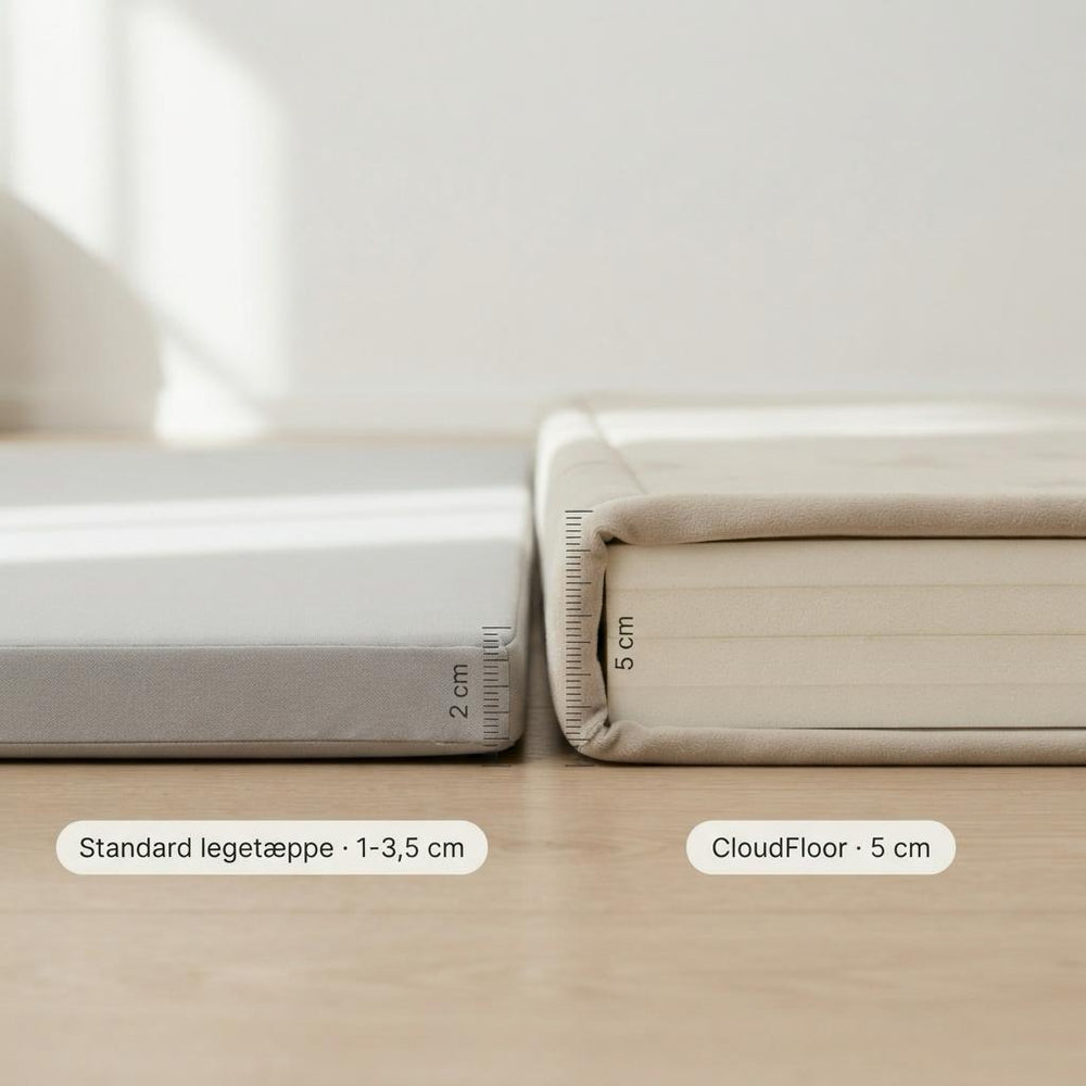CloudFloor Play Mat — 5 cm — Medium