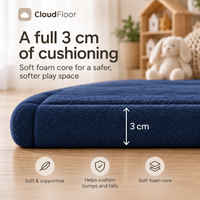 CloudFloor 3 cm Thick Play Mat — Navy Blue